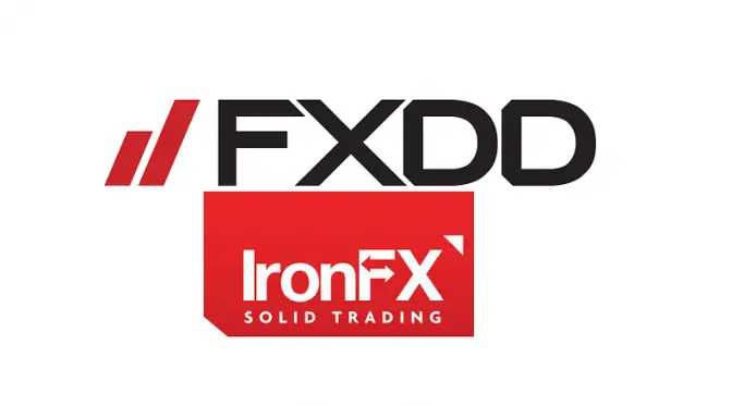IronFX Review 2024