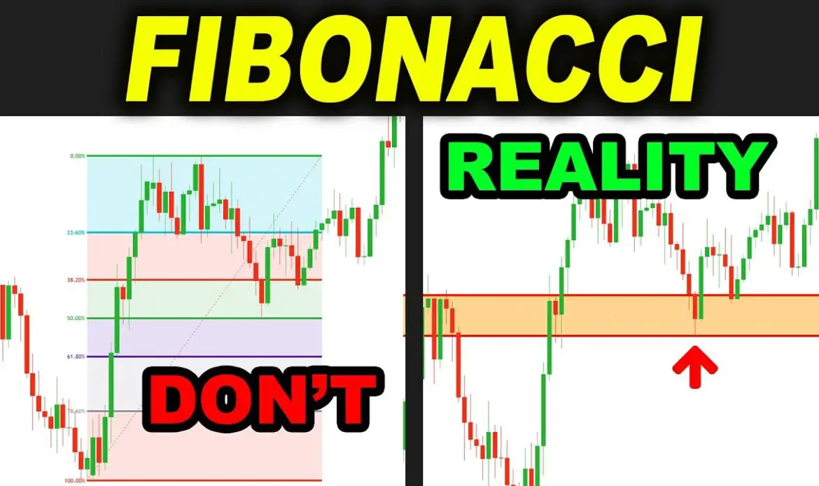 How to Use Fibonacci Retracement in Forex Trading for Beginners